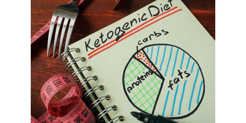 A ketogén diéta alapjai egyszerűen - 1. rész